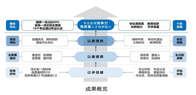 成果概览.jpg